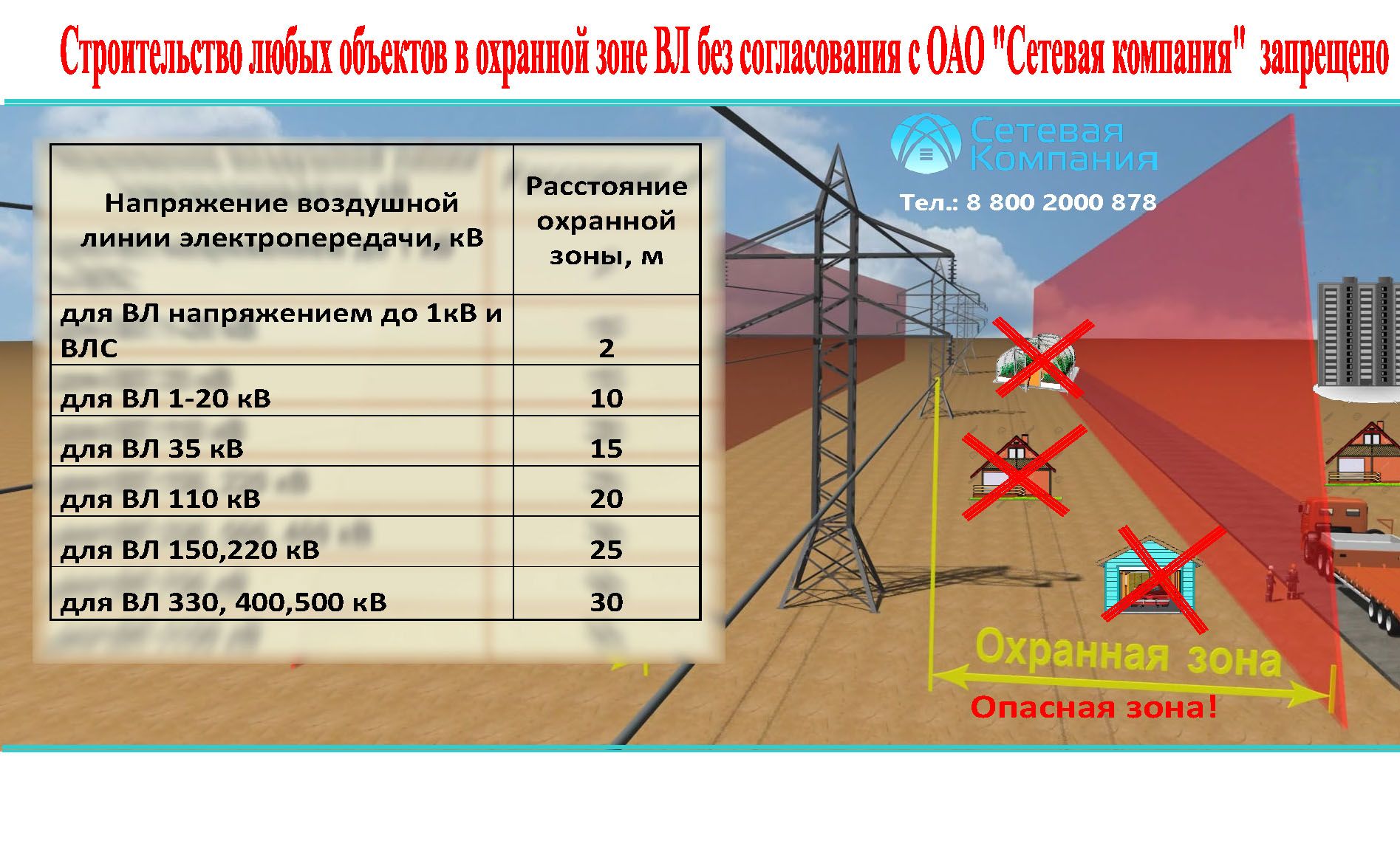 Какое расстояние установлен. Охранная зона ЛЭП 110 КВТ. Охранная зона вл 110 кв. Охранная защитная зона высоковольтной линии 35 кв. Охранной зоны вл-0,4 кв, вл-10 кв.