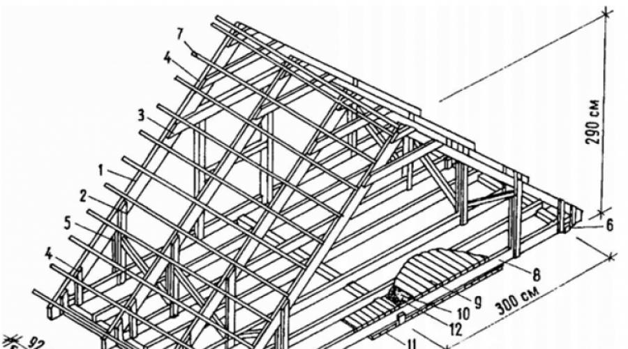 План стропил мансарды