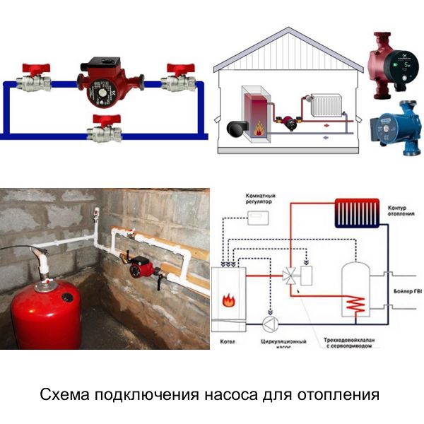 Установка насоса в систему отопления частного дома своими руками схема