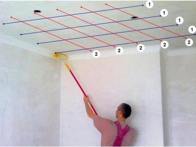 Технология покраски потолка с помощью водоэмульсионной краски