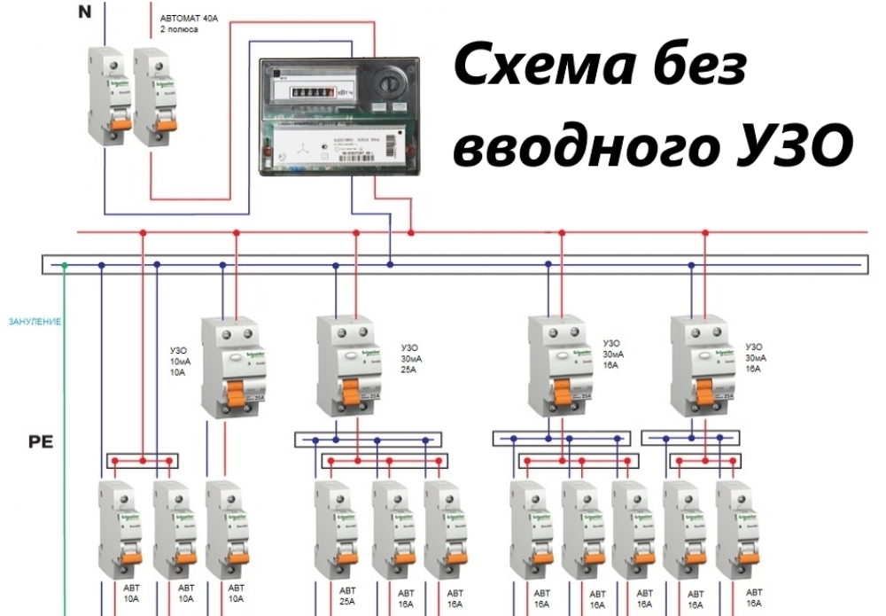 Схема подключения щитка в квартире с дифавтоматом