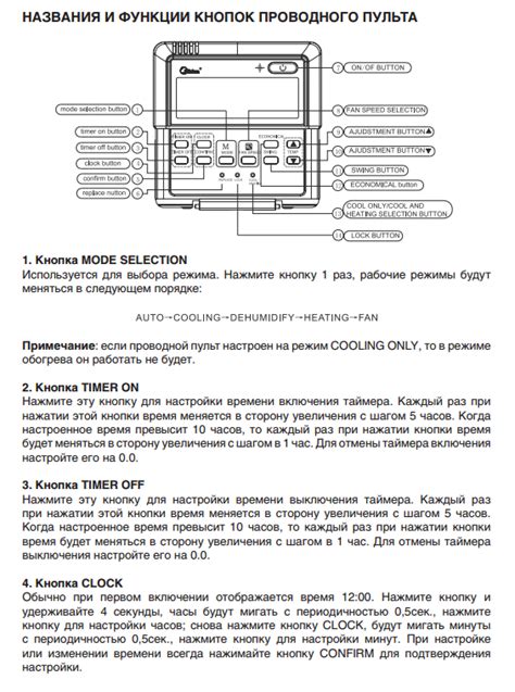 Обзор кондиционеров LG: коды ошибок, характеристики инверторных настенных блоков