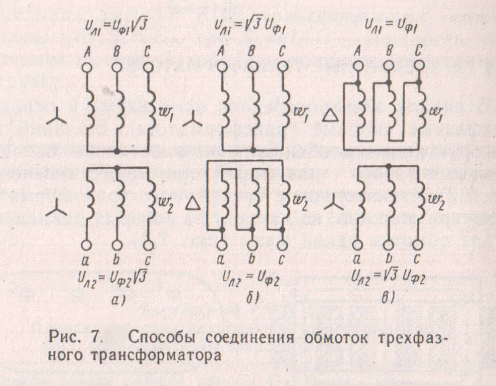 Схемы групп соединения трансформаторов. Соединение обмоток трехфазного трансформатора треугольник и звезда. Соединение обмоток трехфазного трансформатора звездой-звезда. Схема подключения трехфазного трансформатора. Схема подключения обмоток трансформатора звезда треугольник.