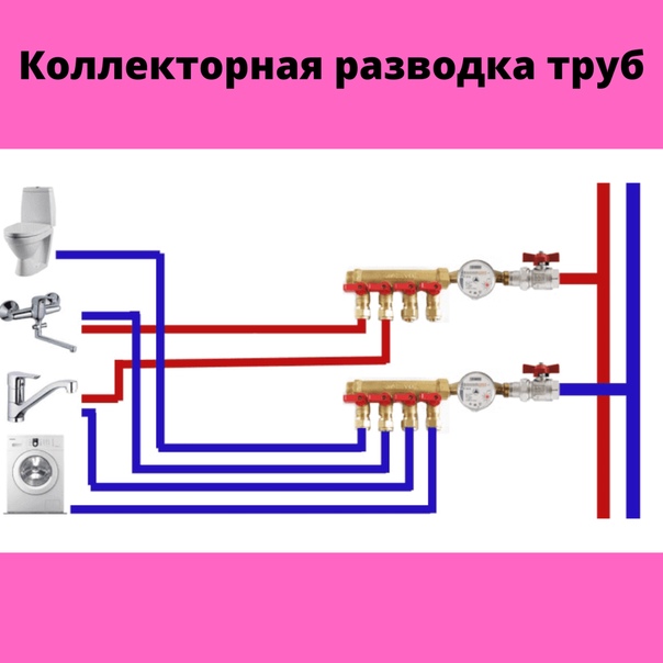 Как правильно развести водопровод в квартире