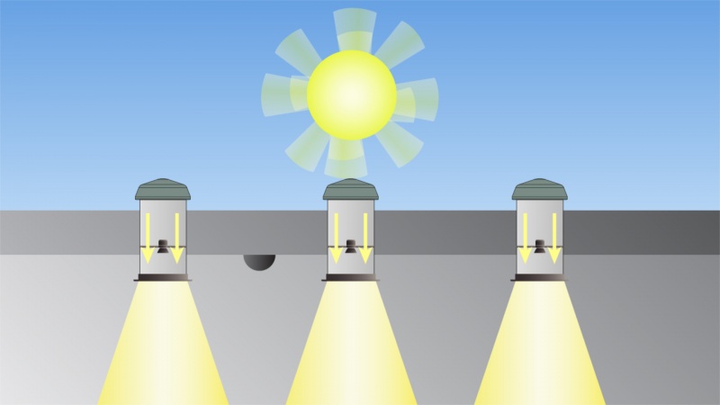 Принцип работы и сферы применения световодного освещения