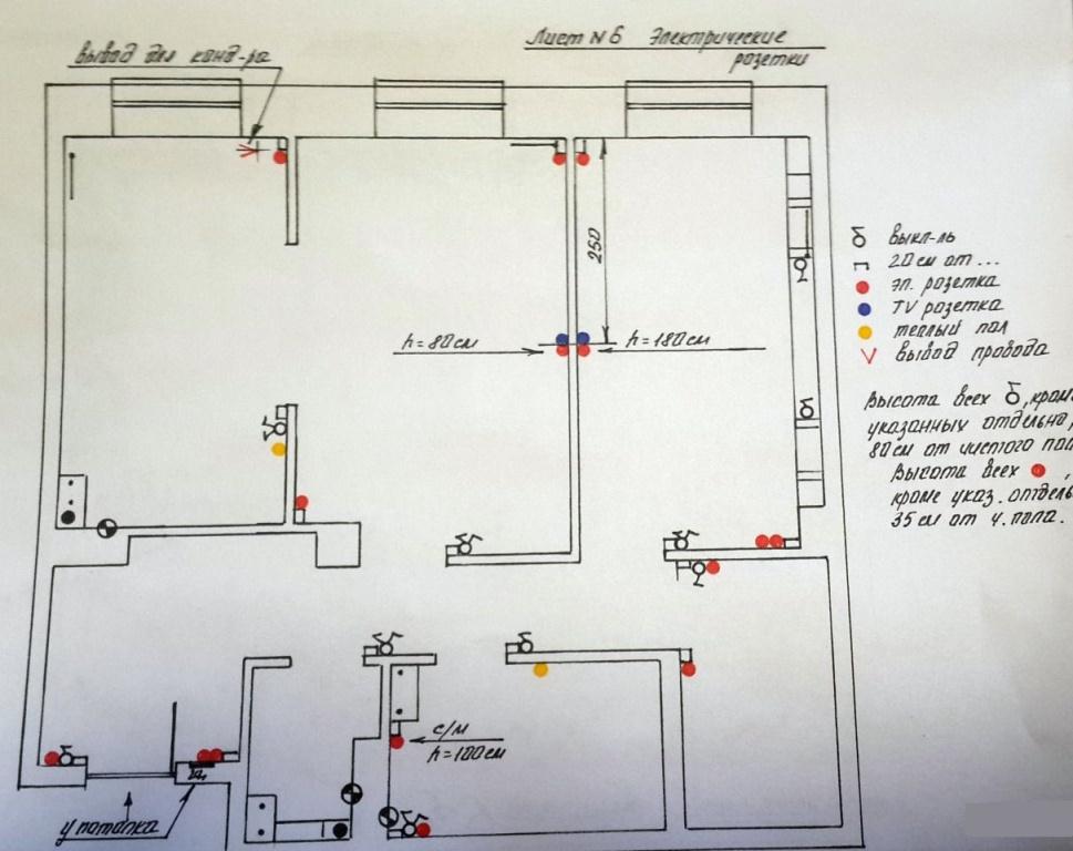 Как сделать разводку электропроводки в квартире своими руками