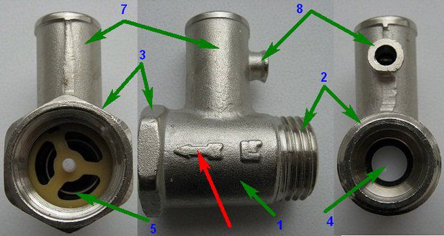 Клапан для водонагревателя: какой нужен и зачем