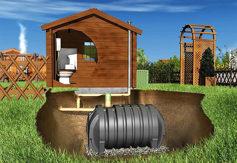 Как сделать выгребную яму из бочки для дачного туалета