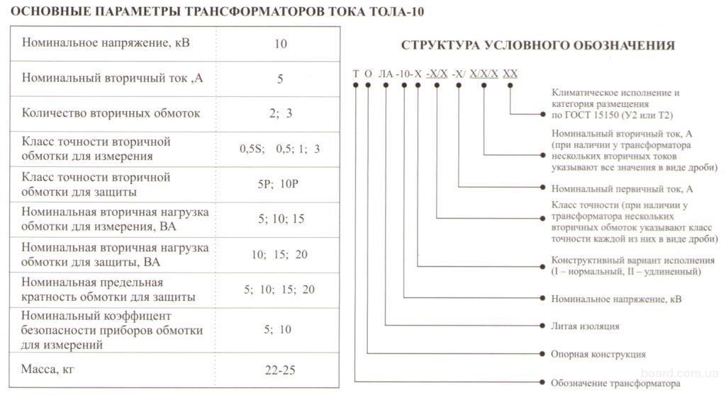 Трансформаторы окпд. Расшифровка маркировки трансформаторов напряжения. Маркировка трансформаторов тока расшифровка. Тол-10 трансформатор тока расшифровка. Трансформаторы тока расшифровка обозначения.