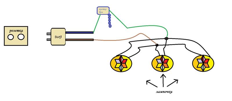 Схема бра с выключателем
