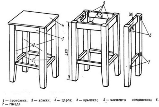 Схема табурет своими руками