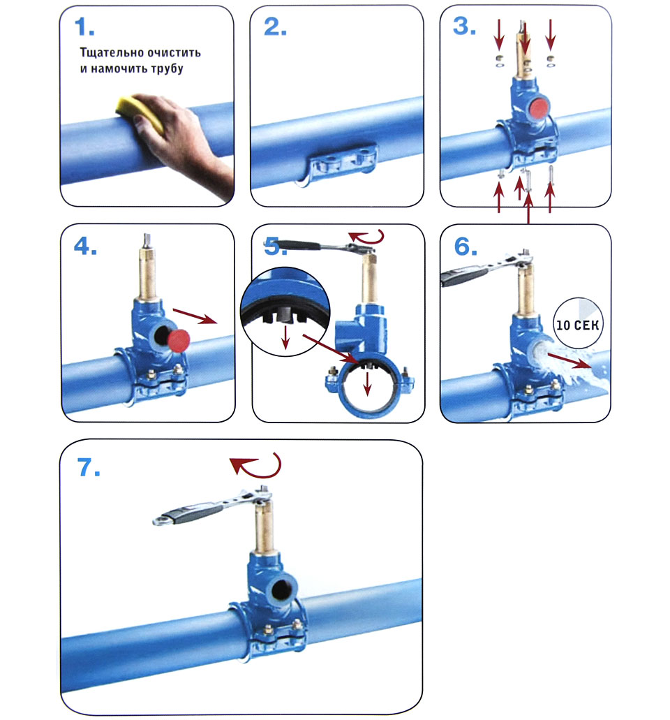 Как использовать хомут для врезки в водопроводную трубу