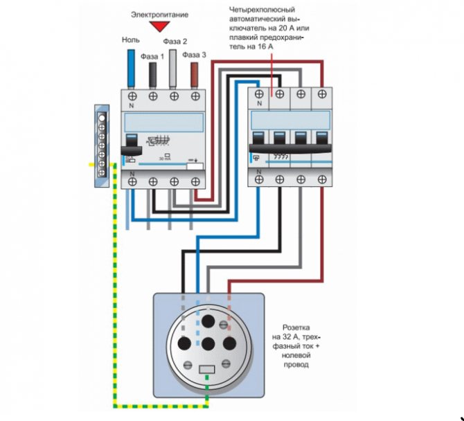 Подключение электроплиты на 380 вольт схема подключения