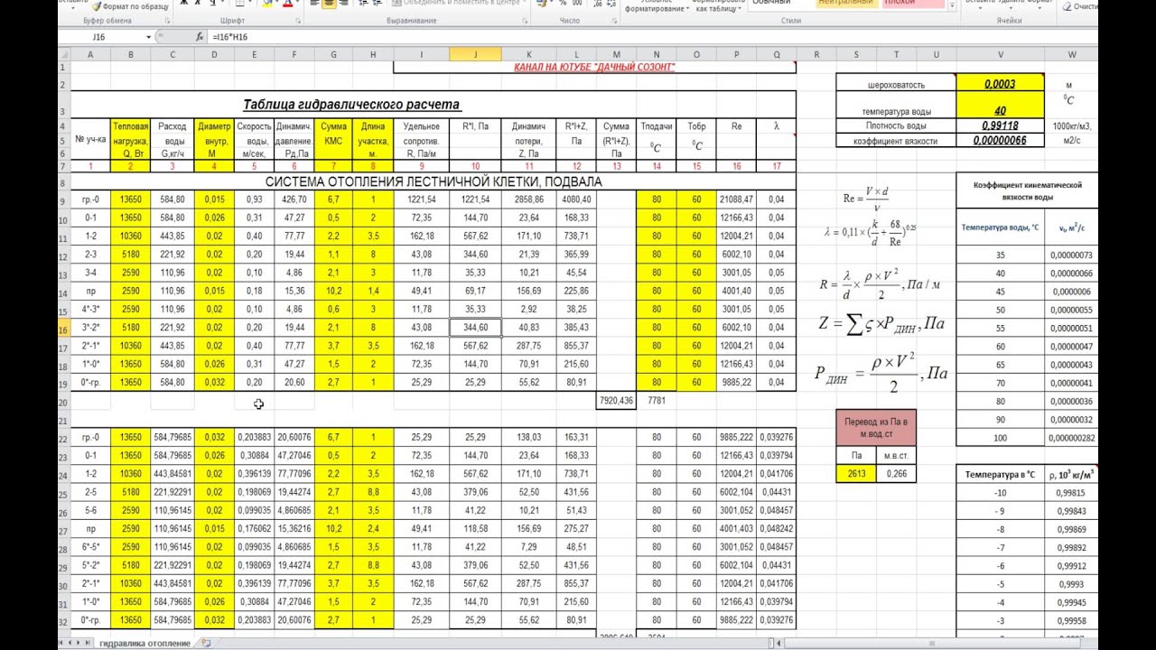 Делаем гидравлический расчет системы отопления с помощью программ, готовых форм Excel и самостоятельно