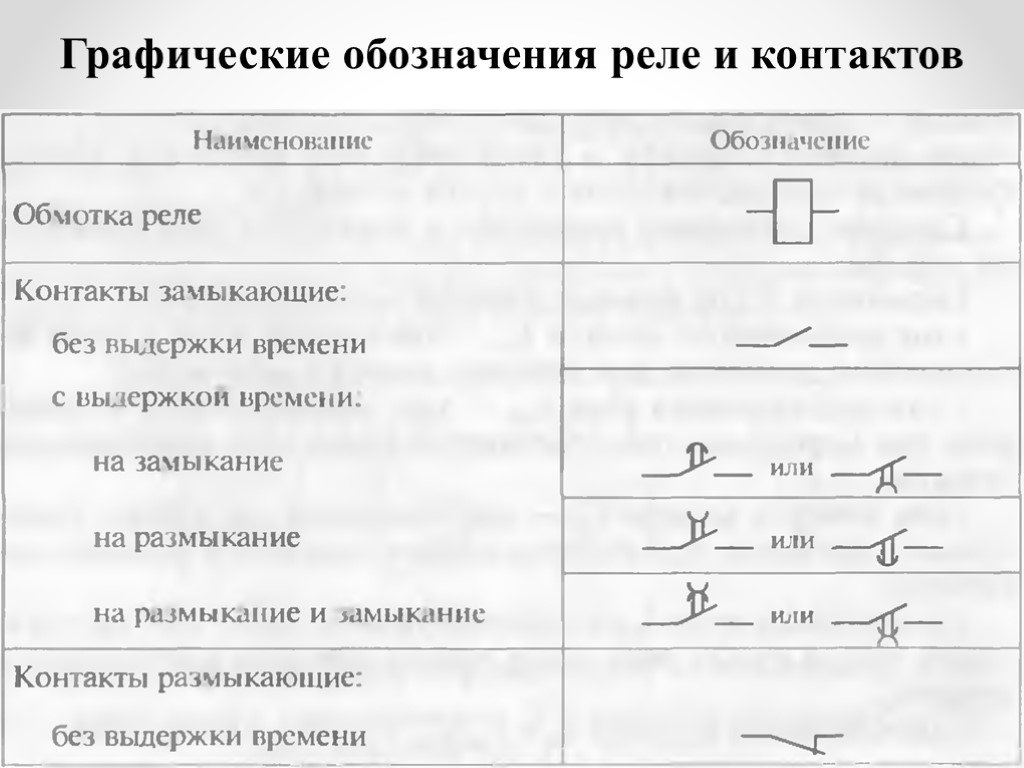 Размыкающий контакт на схеме