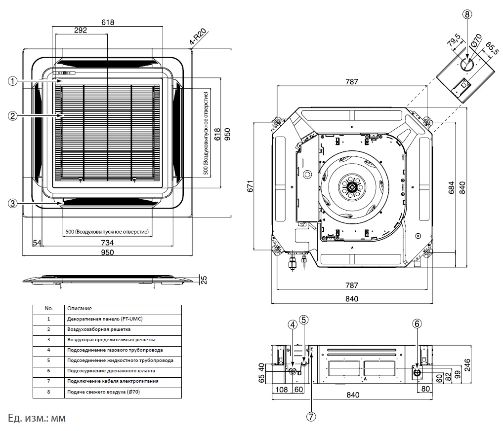 Сплит-система с внутренним блоком кассетного типа, её монтаж и обслуживание
